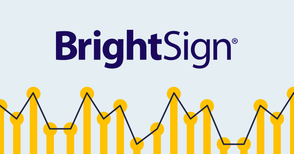 Device Performance Analysis Series:&nbsp;BrightSign