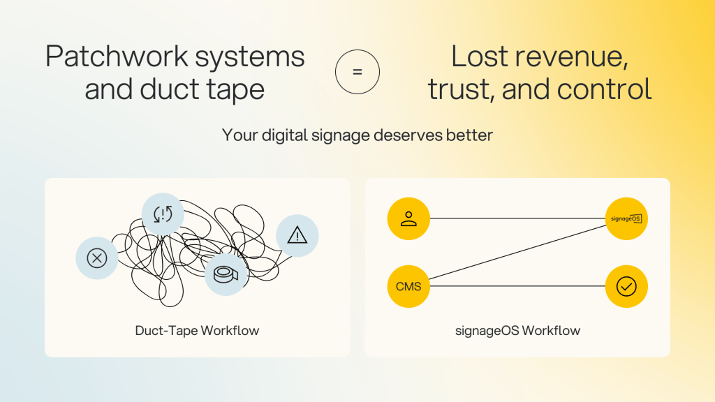 Your digital signs deserve better than&nbsp;workarounds