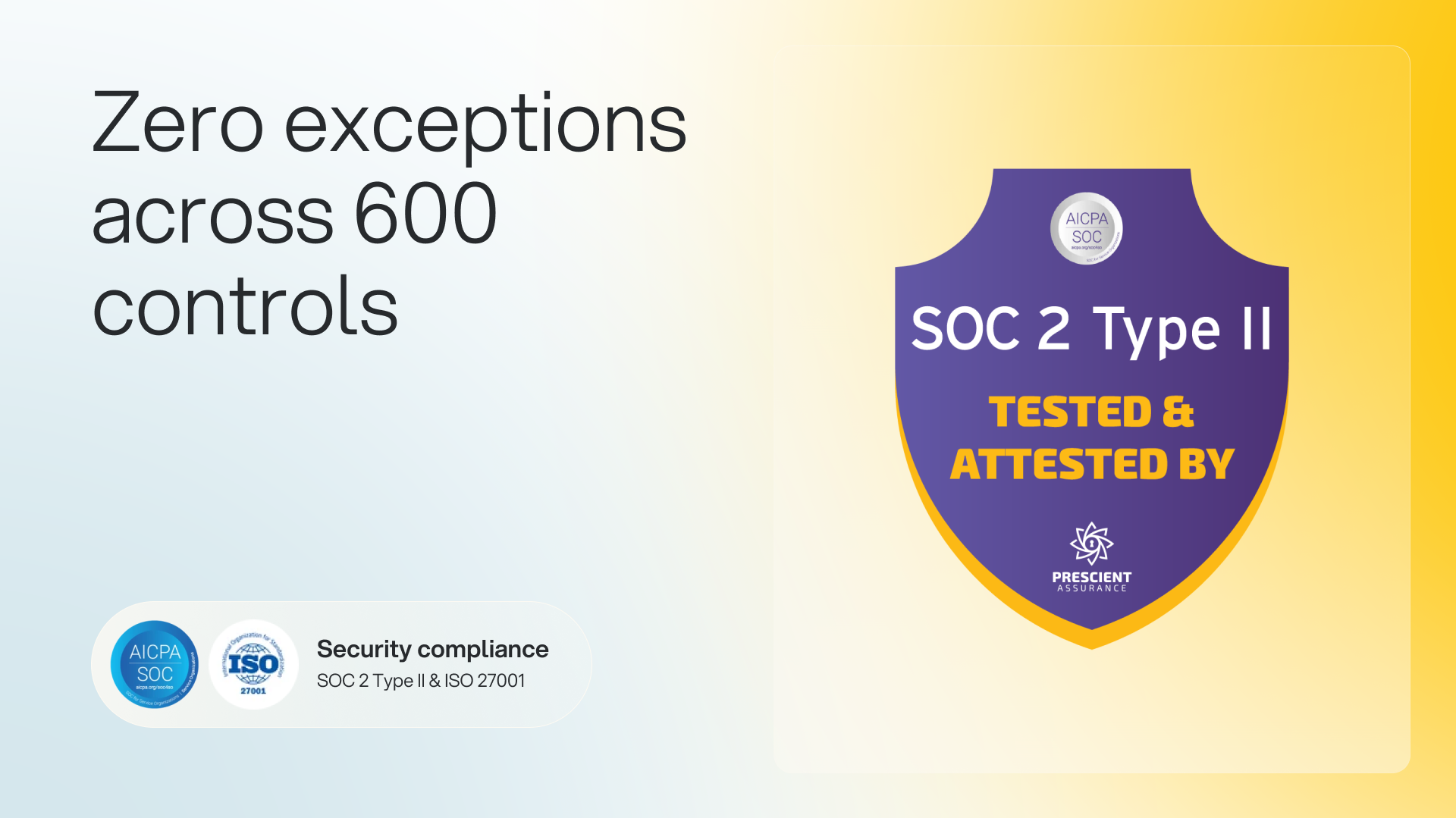 signageOS Maintains Perfect Security Record With Zero Exceptions SOC 2 Type II Compliance